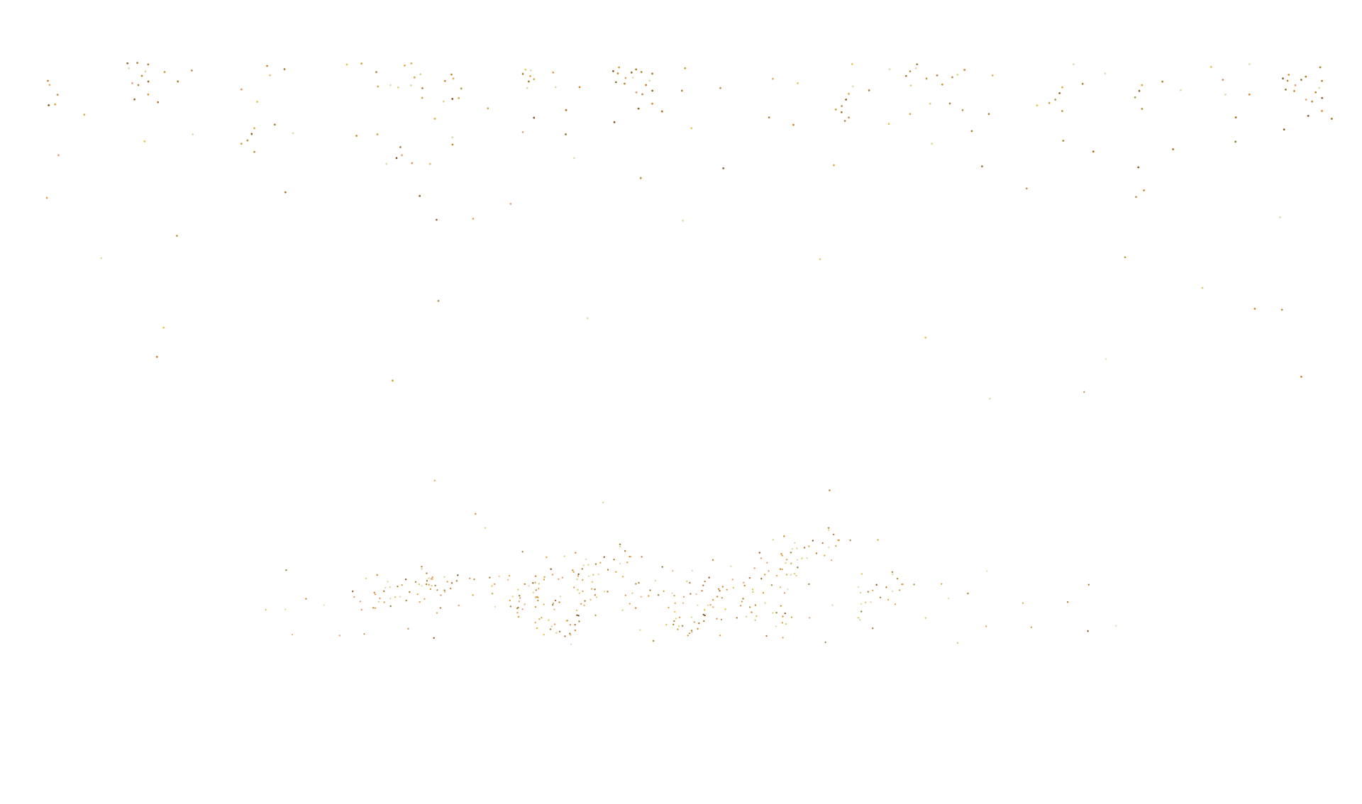 Element