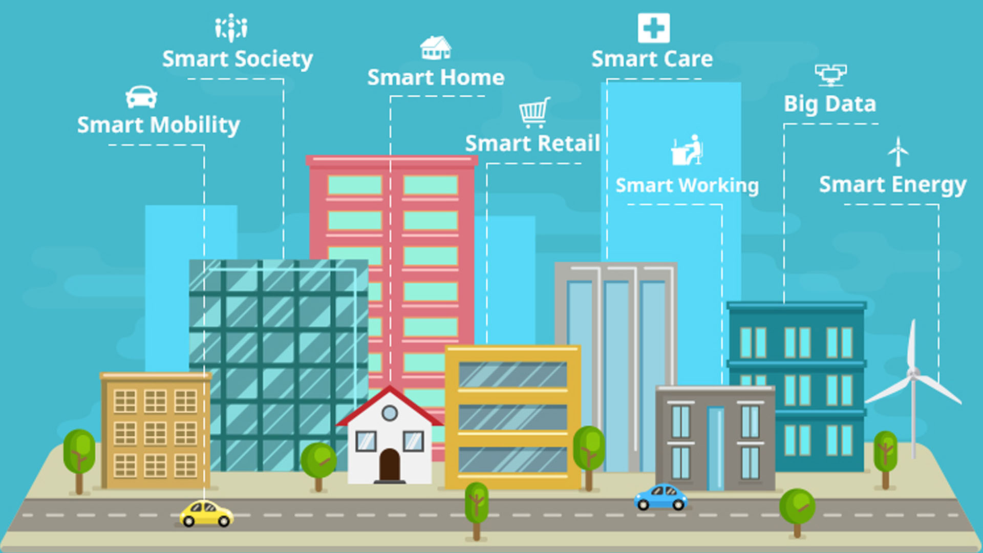 Housing and Transportation: Smart standards needed for better city plan.