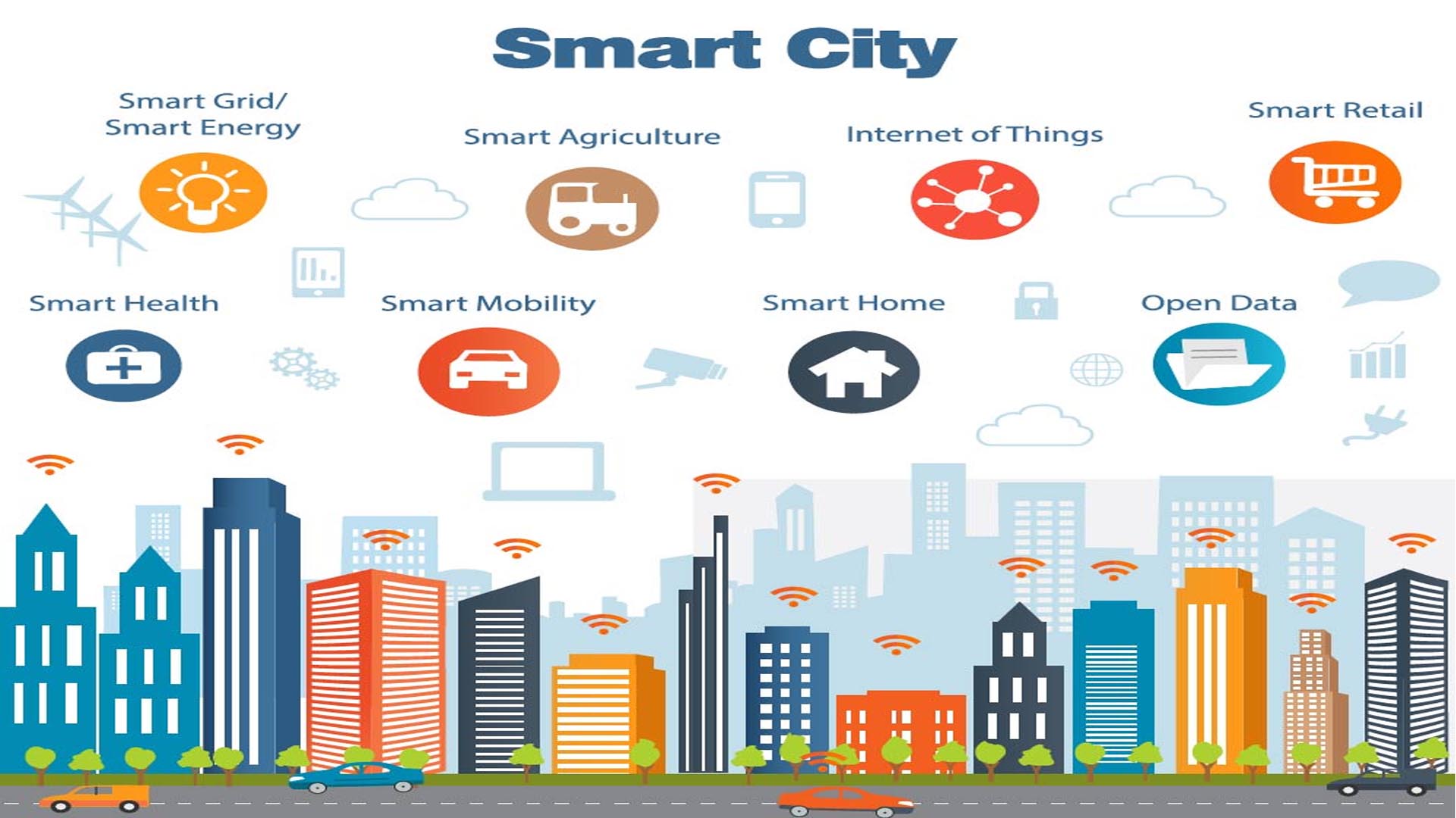 Проект smart city