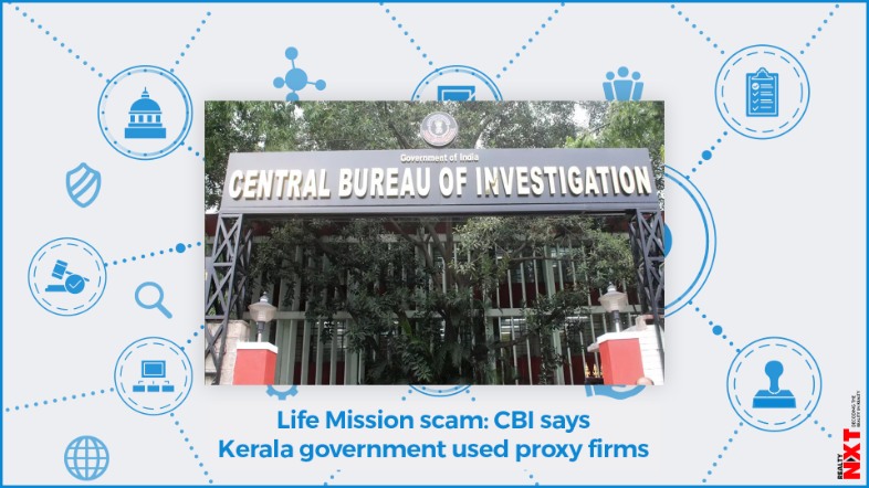CBI